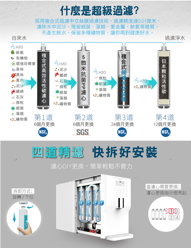 元山牌免安裝移動式超濾淨飲機 YS-8106RWF