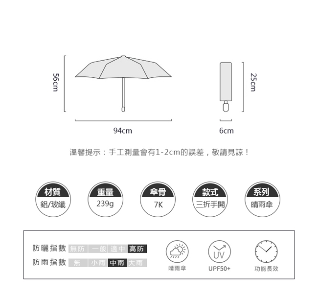 德國kobold 7K晴雨兩用傘-航海米奇