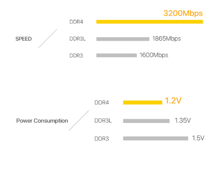 ASUS華碩 D320MT i5-7400/8G/1TB+128G/GT1030/Win10