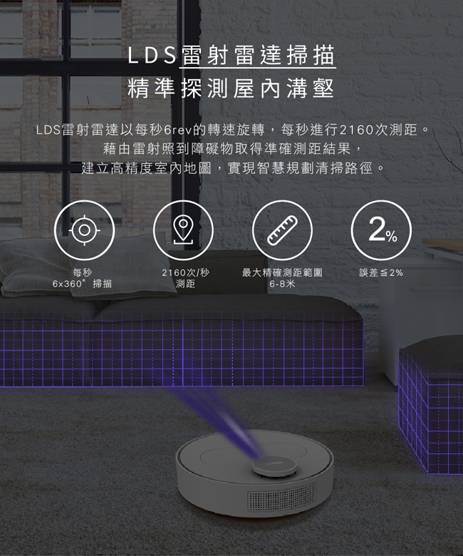 360智慧掃地機器人登記送復仇者聯盟-蜘蛛人公仔行動電源+美國隊長手機掛繩