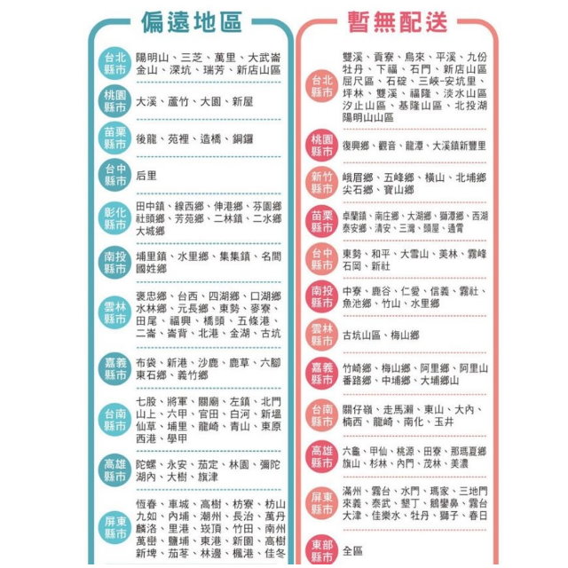 MUNA加德3.3尺儲物凳100X40X42cm