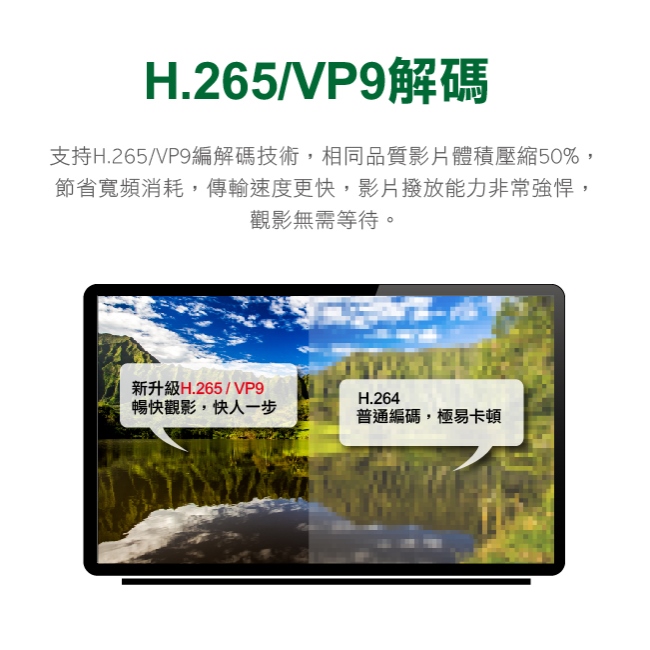 人因MD3090FV 電視好棒 4K 60Hz UHD 2.4G/5G雙模無線影音分享棒