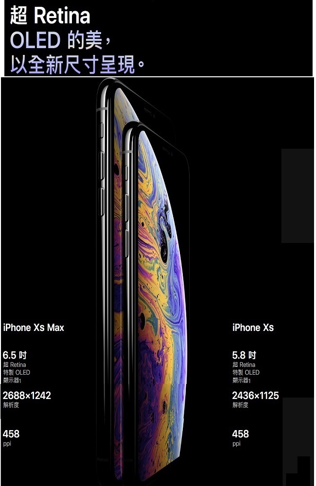 Apple iPhone Xs 64GB 5.8 吋 智慧型手機