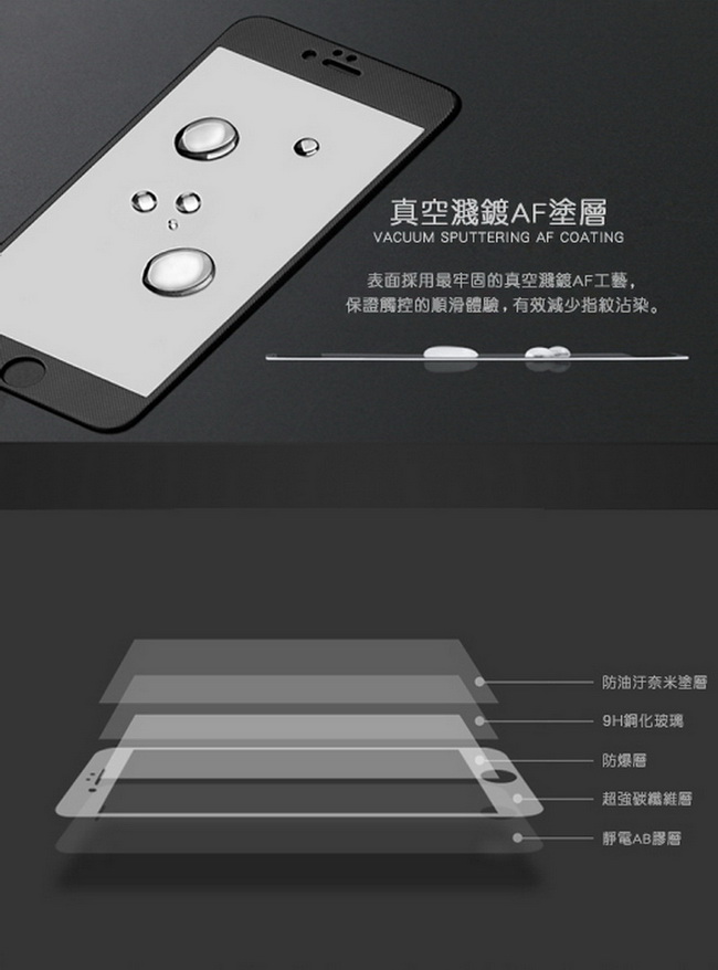 Mooke iPhone 7 3D玻璃滿版保護貼-黑色