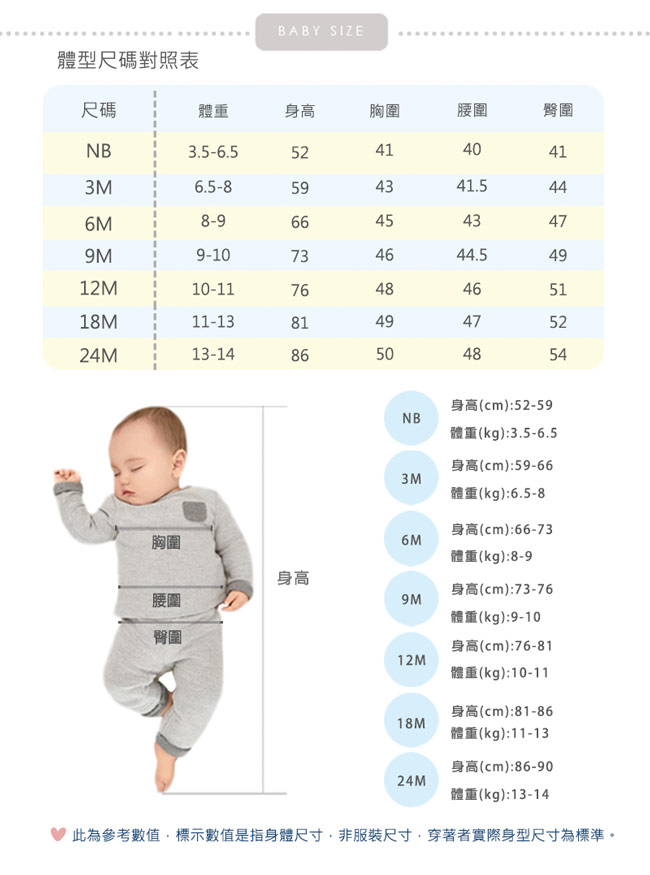 Carter’s台灣總代理 愛心印圖3件組套裝