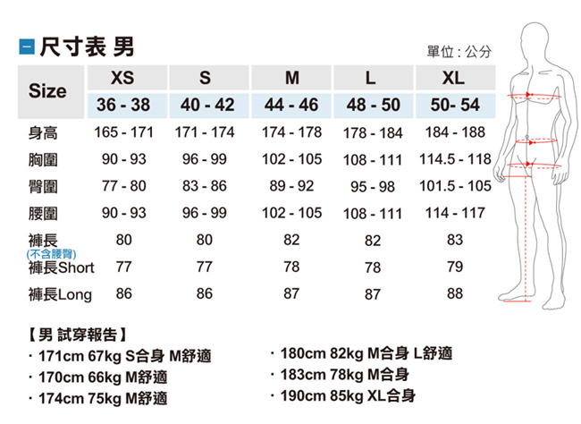 Odlo 男 銀離子抗臭 保暖型 長褲 黑