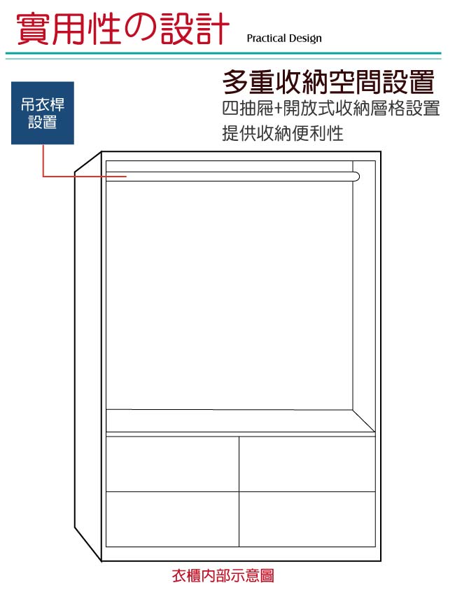 綠活居 比卡時尚4尺推門四抽衣櫃/收納櫃-120x57x177cm免組