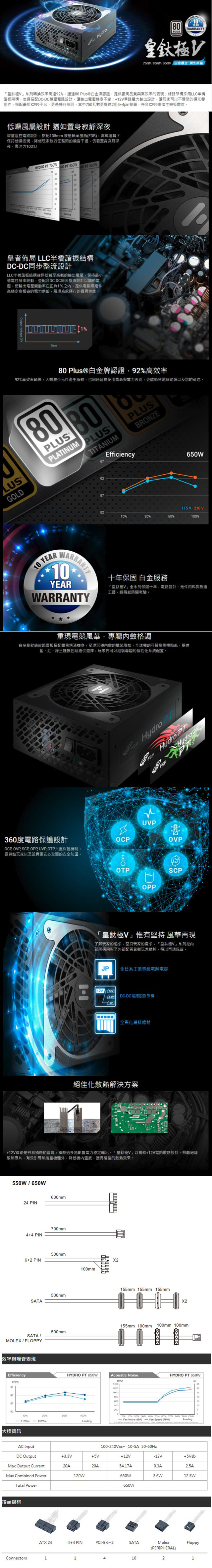 FSP 全漢 HPT650 皇鈦極V 650W 80PLUS 白金牌 電源供應器