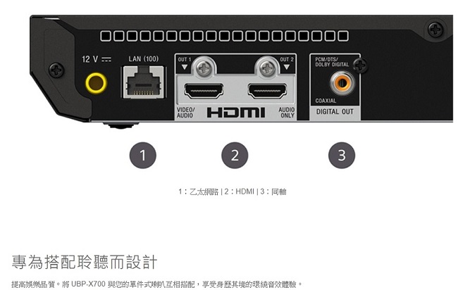 SONY UBP-X700 4K Ultra HD藍光播放機