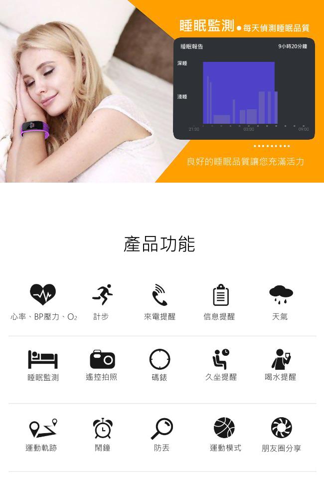 [時時樂限定]JSmax L-SMART QS100智慧多功能運動健康管理手環