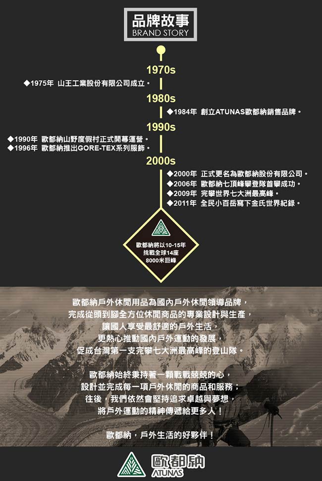 【ATUNAS 歐都納】十周年七頂峰紀念長袖T恤中性款A6TS1901N青黑