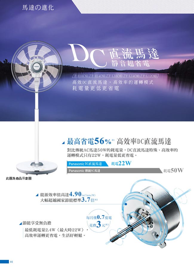 Panasonic 國際牌 14吋 DC 直流節能風扇 F-H14CND (福利品)