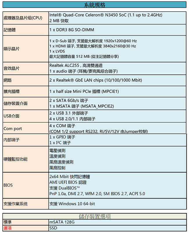 Nextech 21.5吋 All-in-One 觸控電腦(N3450)