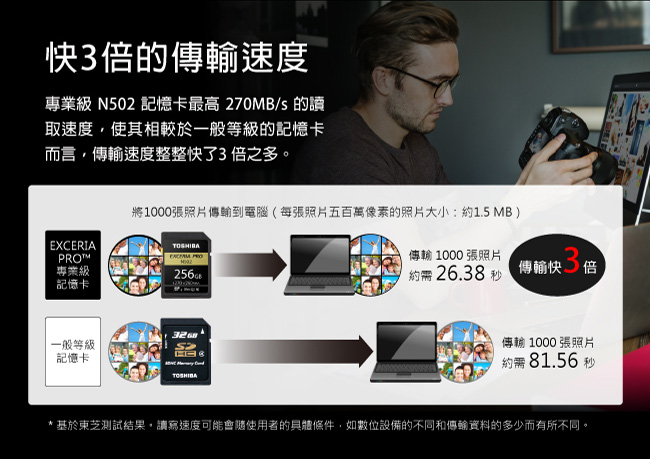 TOSHIBA EXCERIA PRO 128GB UHS-II U3 V90 SDXC卡