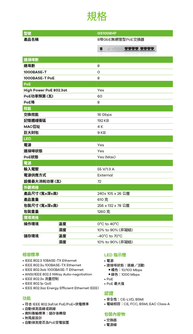 ZyXEL合勤 8埠GbE無網管型PoE+交換器 GS1008HP