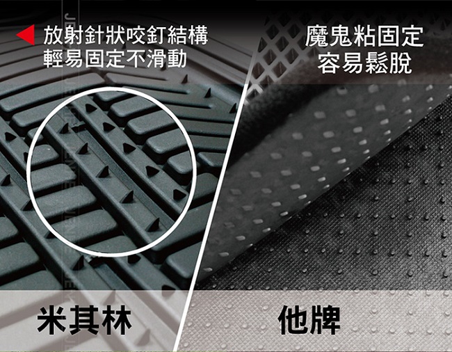 MICHELIN 915 米其林 前駕駛+前乘客 兩片式腳踏墊 黑