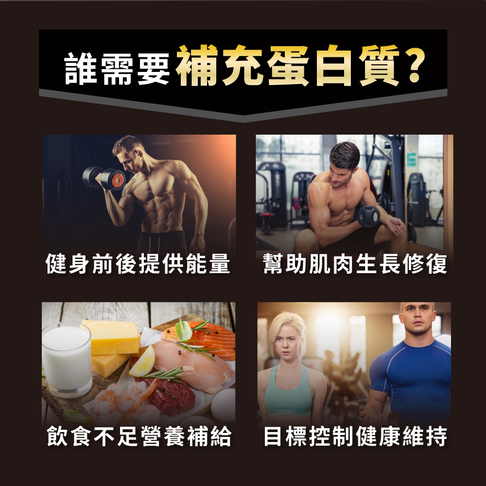 誰需要補充蛋白質?健身前後提供能量 幫助肌肉生長修復飲食不足營養補給 目標控制健康維持