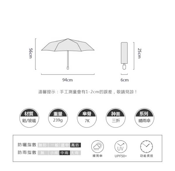 迪士尼Disney 抗UV黑膠晴雨三折傘(二入組)