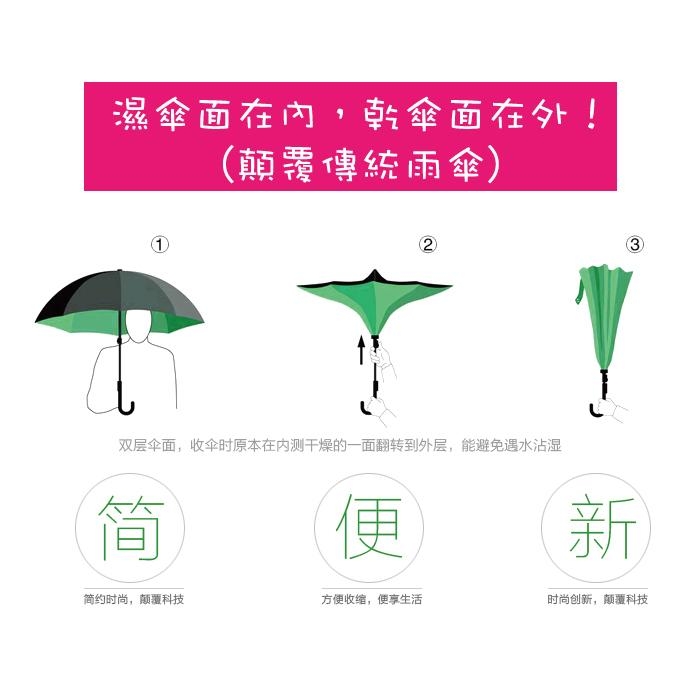 【生活良品】C型雙層雙色手動反向直立晴雨傘-素面黃色款(外層黑+內層黃)