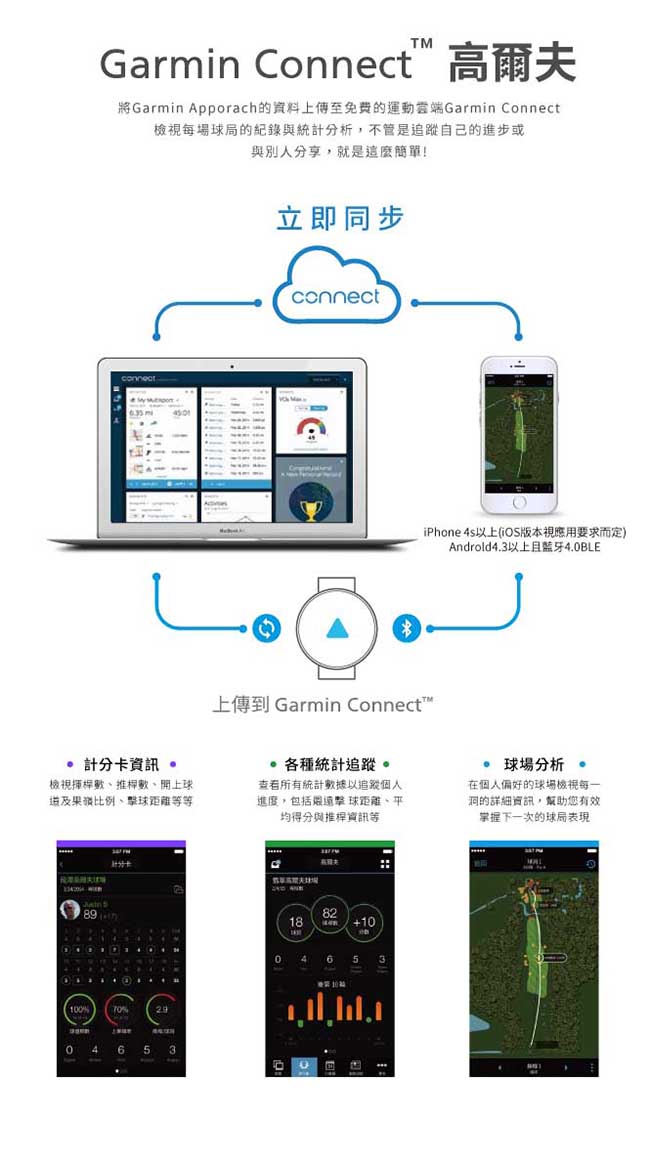 GARMIN Approach S20 中文高爾夫球GPS腕錶