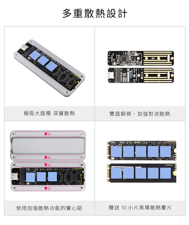 TEKQ Type-C PCIe 10Gbps M.2 NVMe SSD外接盒-銀