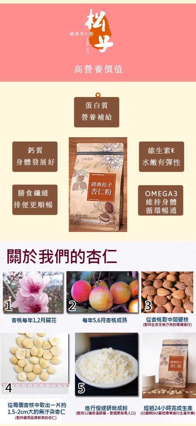 御復珍 經典松子杏仁粉4件組-無糖(400g/件)