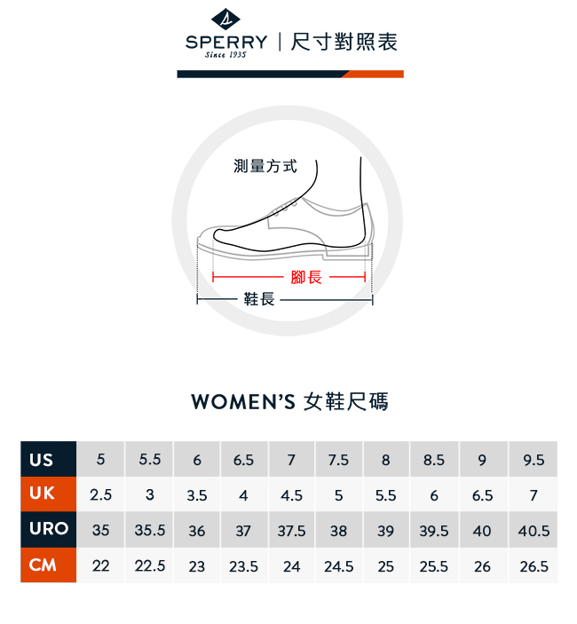 SPERRY 韓版粉彩黏扣帶帆布鞋(女)-黑