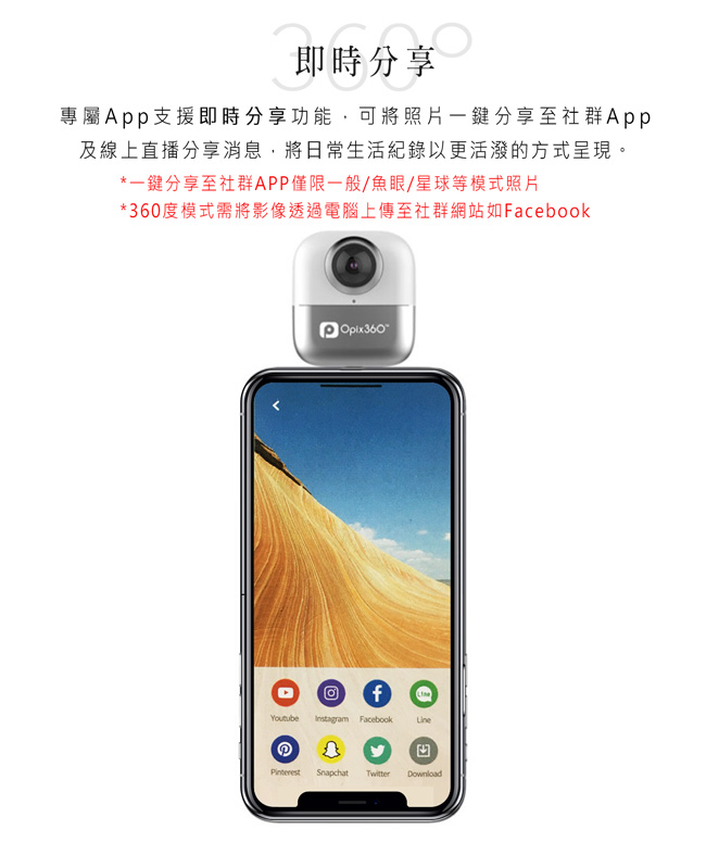 Opix360 ATOM iPhone/iPad專用HD高清4K雙鏡頭360度全景攝錄相機