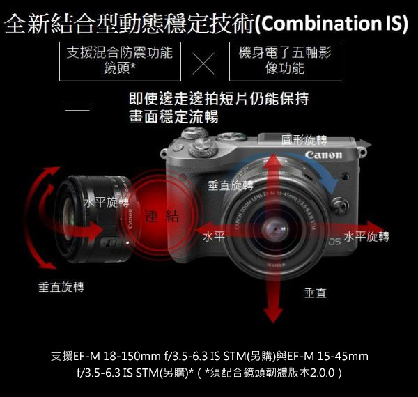 Canon EOS M6 15-45mm 變焦鏡頭組(公司貨)