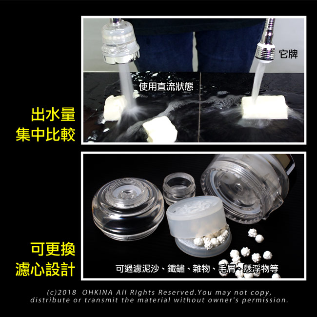 歐奇納OHKINA 水龍頭三段式節水淨水過濾器組(過濾器x2+濾心x6)