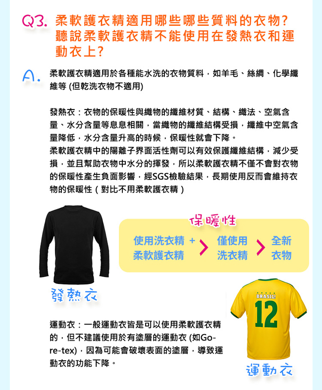 熊寶貝 柔軟護衣精補充包1.84Lx6入/箱_陽光馨香