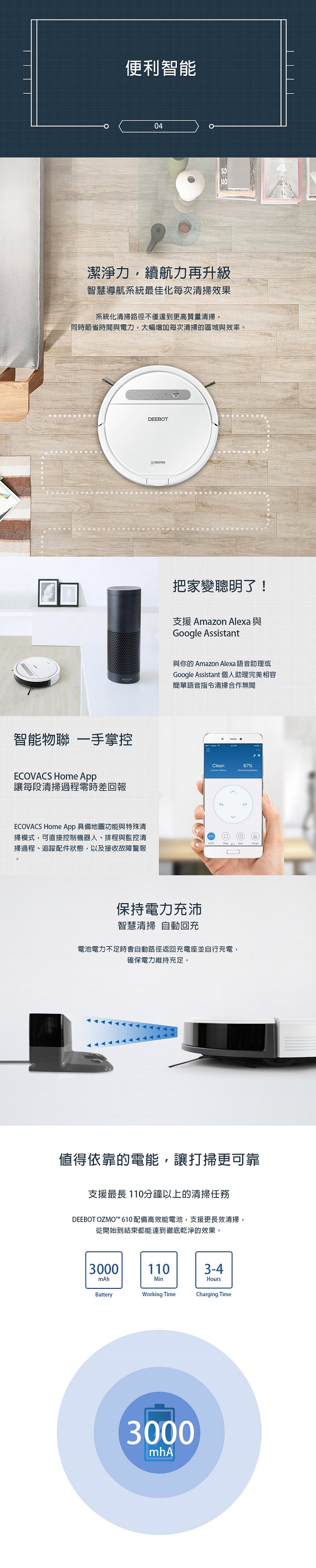 ECOVACS DEEBOT OZMO 610掃地機器人