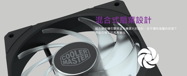 Cooler Master MasterFan SF120R RGB 風扇