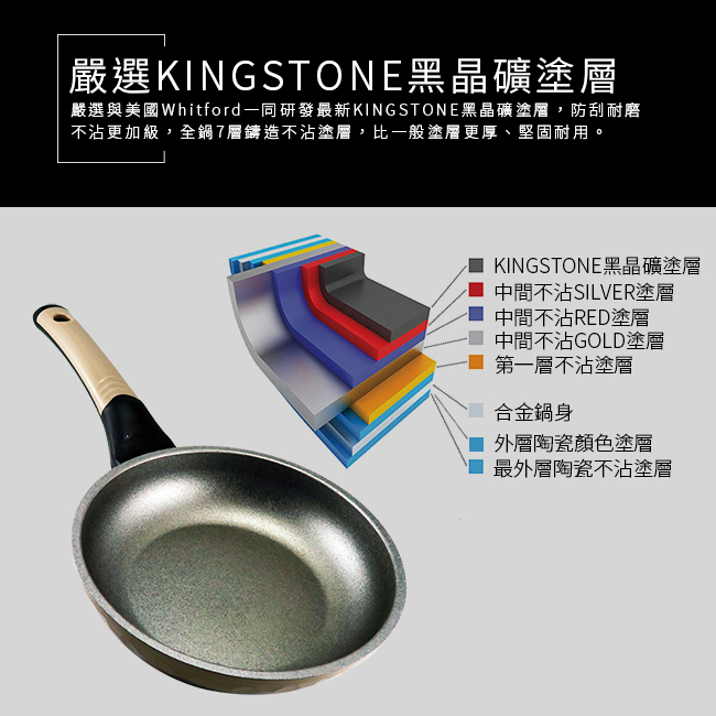 【韓國Korea King】KINGSTONE黑晶礦蜂巢輕量級平底鍋20cm卡其灰/附鍋蓋