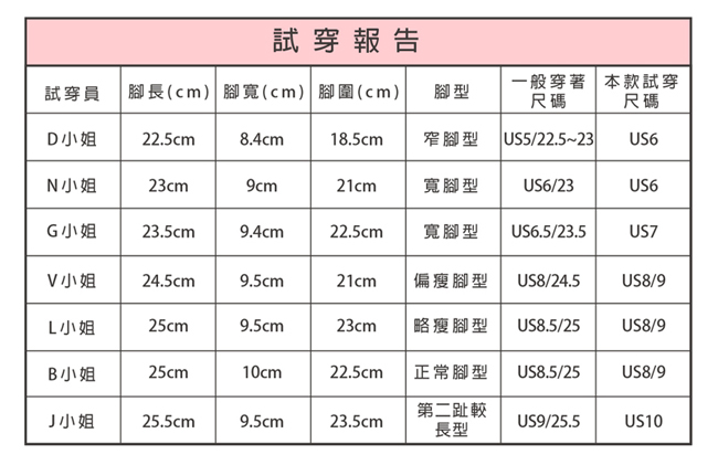 IPANEMA 典雅絢麗T字涼鞋-孔雀藍