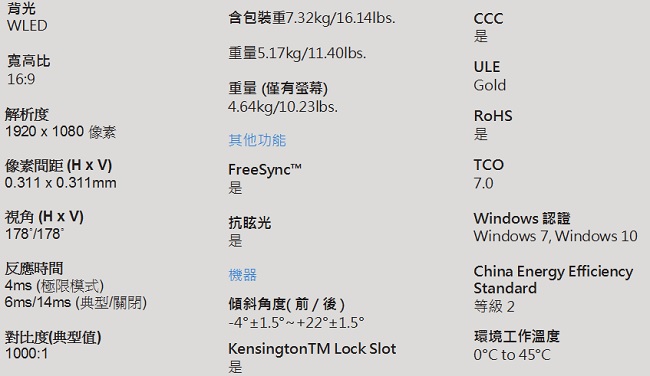 Lenovo L27m-28 系列 27型 IPS防眩光顯示器