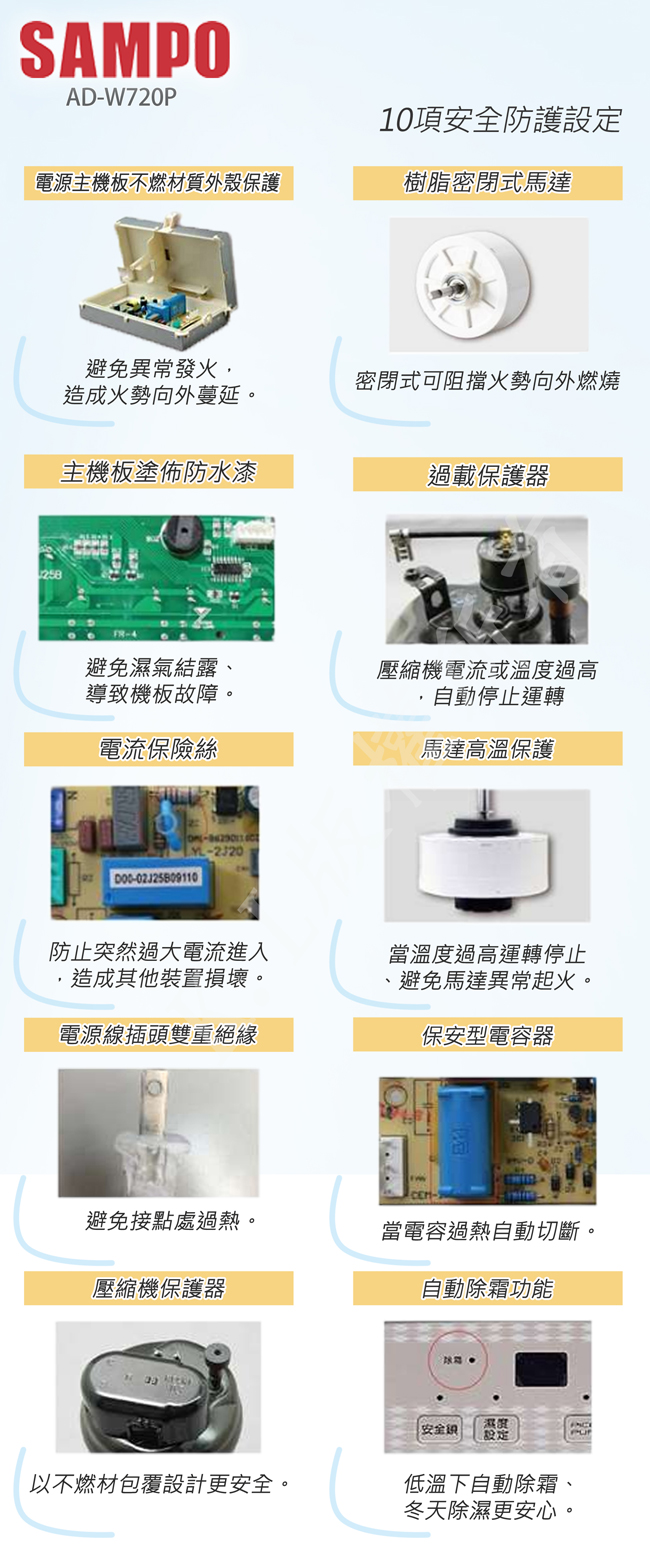 SAMPO聲寶 10.5L 1級PICOPURE空氣清淨除濕機 AD-W720P