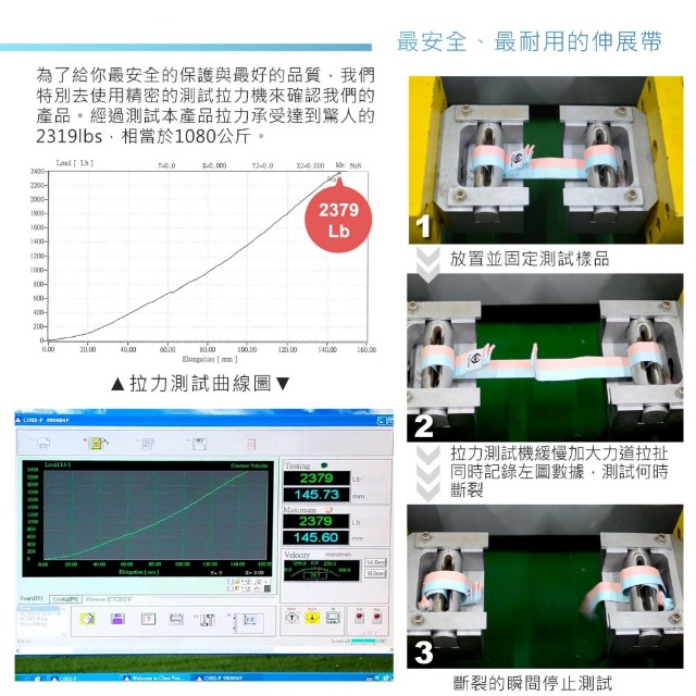 【Tumaz月熊健身】二合一瑜珈墊背帶/伸展帶215cm