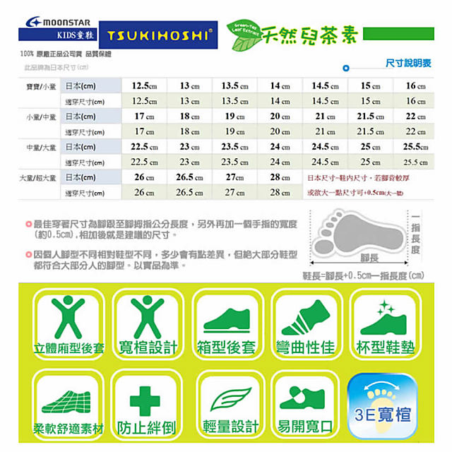 日本月星頂級童鞋 2E護趾輕量涼鞋款 19AB8藍(中小童段)