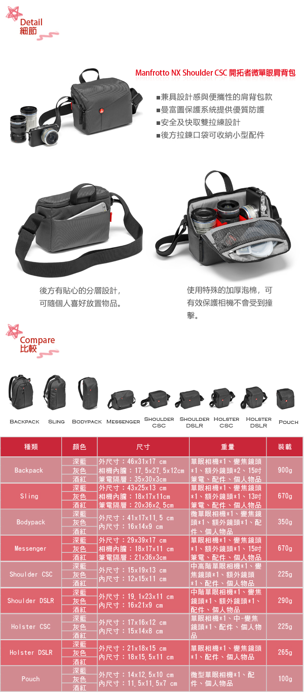 Manfrotto NX Shoulder Bag CSC 開拓者微單眼肩背包