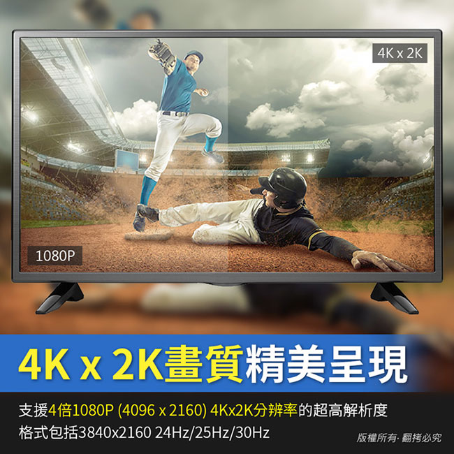 aibo HDMI 1.4版 A公-A公 高畫質3D影像傳輸線-1.5M