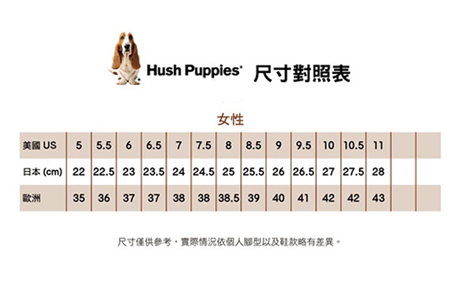 Hush Puppies 清爽條紋咖啡紗懶人帆布鞋-灰色