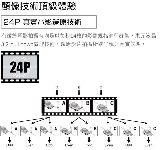 福利品-TECO東元 24吋 液晶顯示器+視訊盒 TL24K1TRE