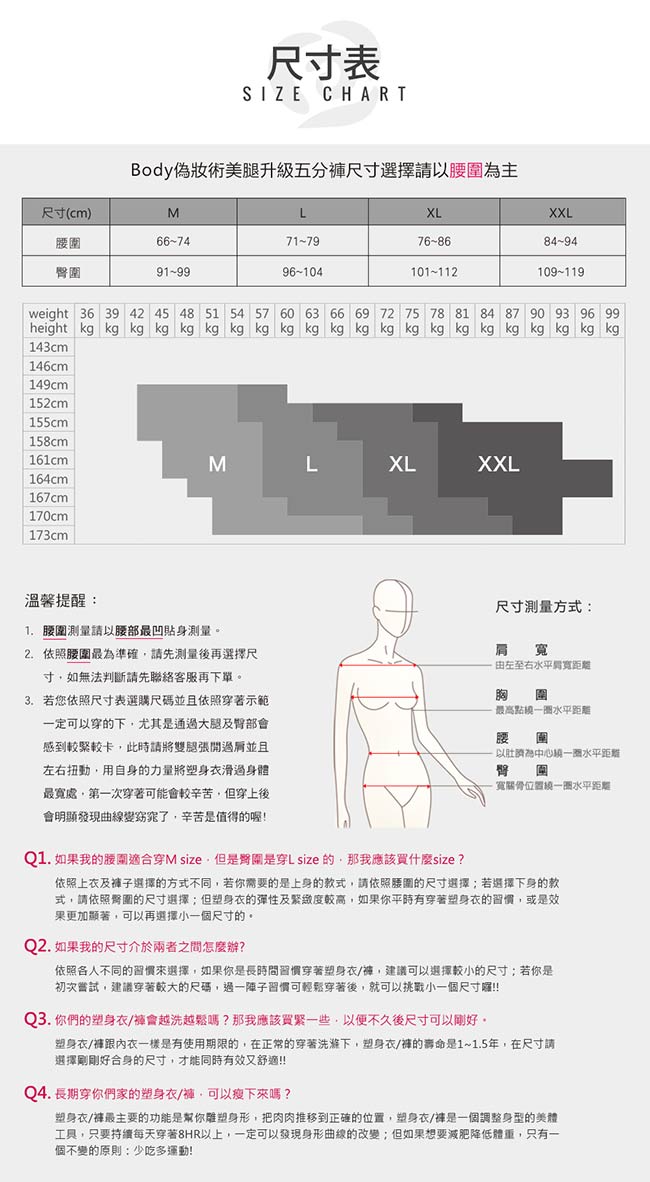 Mollifix Body偽妝術美腿升級五分褲 (香頌紫)