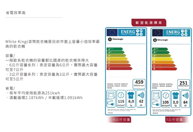 White Knight3KG 貴族滾筒乾衣機 302A白色