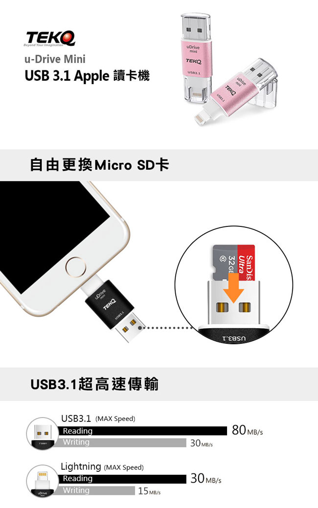 TEKQ iPhone uDrive mini lightning 32G ios蘋果碟