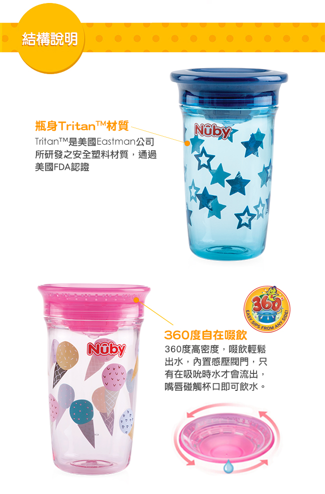 Nuby 晶透360度喝水杯300ml_紅汽車(12M+)