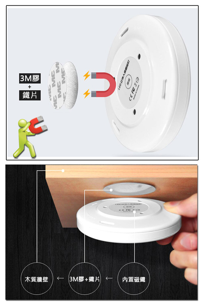 E-dot 磁吸式省電LED感應燈