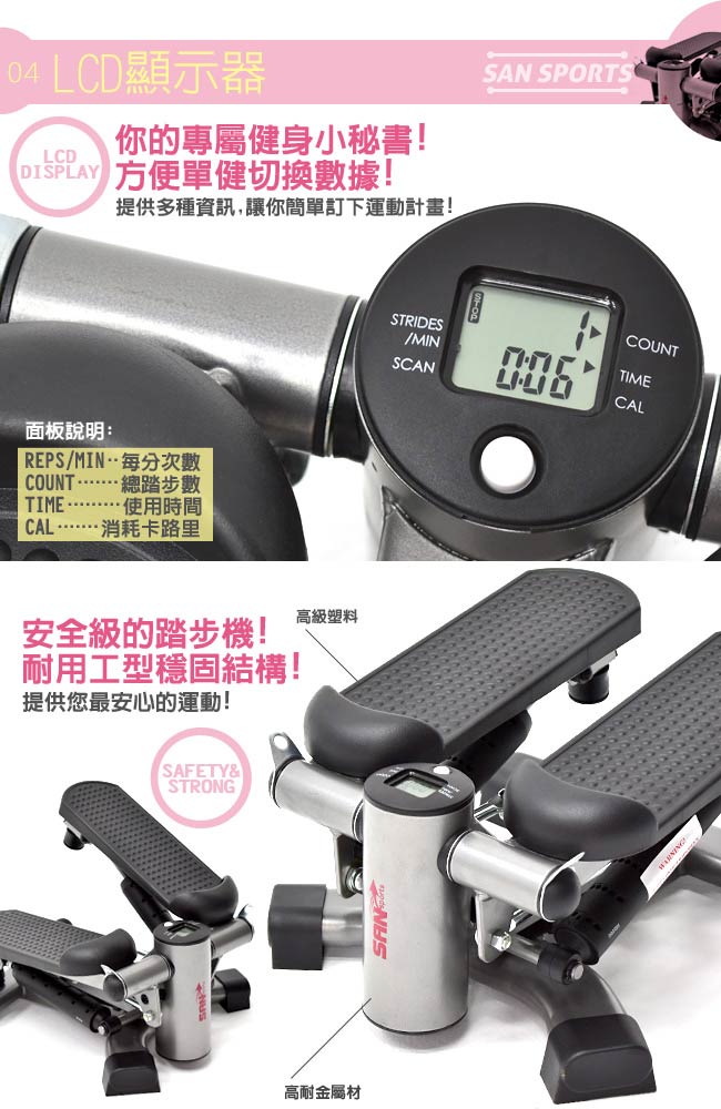 台灣製造雙效2合1扭腰踏步機-（快）