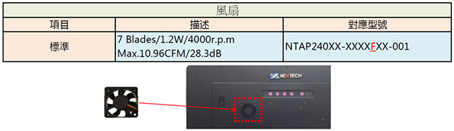 Nextech 24吋 室外型 Android 5.1 AIO觸控電腦